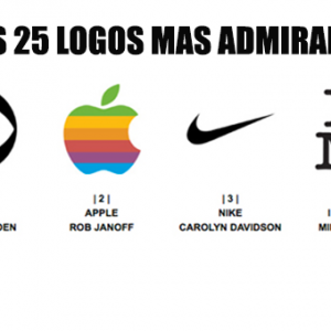 Los 25 Logos más Admirados