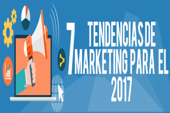 Tendencias del Marketing  para 2017 Resumidas en una Infografía